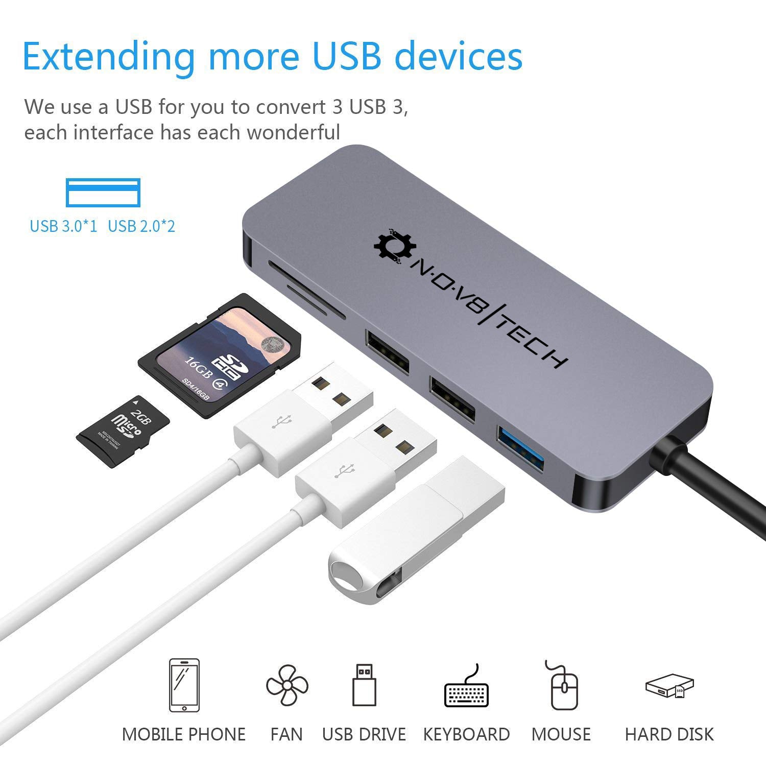 Products 7in1 Space Gray USB C Hub | 7 device Ports Supported for all  Type-C Adapter